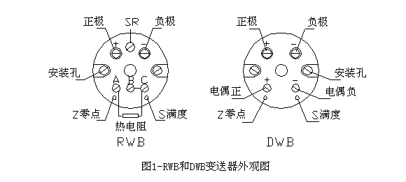 溫度變送器模塊外觀圖