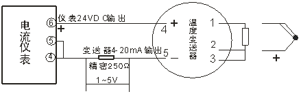 644系列現(xiàn)場安裝數(shù)顯溫度變送器